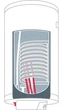Водонагрівач Gorenje GBK80RNV9 - зображення 2