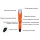 3D-ручка MYRIWELL RP100A Orange + 9 метров ABS пластика и Трафареты - изображение 3