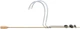 Мікрофон Sennheiser HSP Essential Omni Beige (508246) - зображення 2