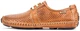 Туфли Pikolinos 09Z-6038 BRANDY ARCILLA 41р коричневые (2950770369303) - изображение 2