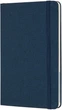 Записная книга Moleskine Вояжёр 11.5 х 18 см 208 страниц в линейку Синяя (8058647620374) - изображение 2
