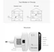 Усилитель сигнала Wi-Fi PIX-LINK LV-WR03 - изображение 5