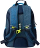 Рюкзак школьный YES S-28 Oxford (558162) (5056137177097) - изображение 4