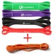Комплект резинок для подтягиваний 5шт (power bands). U-Powex. - изображение 6