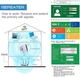 Беспроводной Wi-Fi Repeater MT02 расширитель диапазона Wi-Fi сети / Усилитель Wi-Fi (240620PL0007) - изображение 6