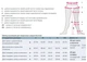 Компрессионные чулки medi Duomed открытый носок 2 класс размер XL черные (V261505000) - изображение 2