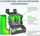 Аккумулятор Greenworks G40B2 (2926907/29717) - изображение 2