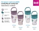 Кружка Lovi Lovely Boy с силиконовой трубочкой 250 мл (35/354boy) - изображение 5