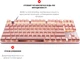 Клавиатура беспроводная Motospeed GK82 Outemu Blue USB/Wireless Pink (mtgk82pmb) - изображение 3