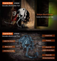 Міні-Мультитул NexTool Captain Gulp KT5018 - изображение 11