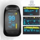 Пульсоксиметр MEDICA+ Cardio control 7.0 BL (Япония) - изображение 6