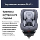 Автокресло детское Daiichi™ First7 - Grey (0-25 кг) (8809405851666) - изображение 9