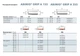 Горелка для полуавтомата ABIMIG A 155 LW / 3м / Германия - изображение 4