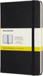 Записная книга Moleskine Classic 11,5 х 18 см 192 страницы в клетку Чёрная (8058647626598) - изображение 1