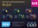 Пустышка силиконовая динамическая Lovi Stardust 3-6 месяцев 2 шт Синяя (22/893_blue) - изображение 4