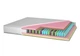Матрац Matroluxe The Home Tiffany / Тіфані 80х190 - зображення 1