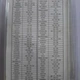 Пульт Д/У для кондиционера УНИВЕРСАЛЬНЫЙ KT-518 - изображение 2