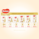 Підгузки Huggies Elite Soft Giga 1 3-5 кг 100 шт. (5029053548500) - зображення 10