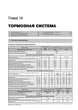 Руководство по ремонту, инструкция по эксплуатации Skoda Yeti (Шкода Йети). Модели с 2009 года выпуска, оборудованные бензиновыми и дизельными двигателями - изображение 4