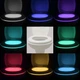 LED подсветка iHomy для унитаза с датчиком движения в виде светильник ночника 8 цветов (20160013) - изображение 5
