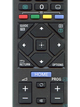 Пульт HUAYU RM-L1185 для телевизоров SONY (3032) - изображение 3