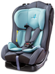 Автокресло Caretero Combo группа 0+/1/2 (0-25 кг) с регулировкой спинки 4 позиции и подголовника Серый/Бирюзовый - изображение 1