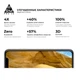 Защитное стекло на Apple iPhone 12 mini с олеофобным покрытием, полное проклеивание, антистатичный и пылеотталкивающий слой, 9H, самоклеющееся, 3D, на весь экран, антистатический клей, оригинал ArmorStandart (ARM57357) - изображение 4