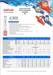 Счетчик горячей воды многоструйный Baylan TK-3S Ду 25 R=160 - изображение 2
