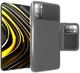 Чехол для смартфона Xiaomi Poco M3 BeCover Transparent (BC_705653) - изображение 6