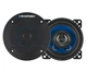Автоакустика Blaupunkt ICx 402 - изображение 1