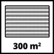 Газонокосилка Einhell GC-EM 1032 (3400257) - изображение 12