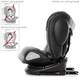 Автокрісло ME 1045 Isofix EVOLUTION 360º Iron Gray - зображення 6
