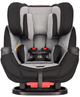 Автокресло Evenflo Symphony DLX Aahland gray (34612173) (32884196395) - изображение 1