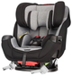 Автокресло Evenflo Symphony DLX Aahland gray (34612173) (32884196395) - изображение 2