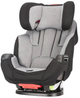 Автокресло Evenflo Symphony DLX Aahland gray (34612173) (32884196395) - изображение 6