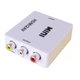 Конвертер Optima HDMI-AV 1080p - изображение 2