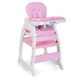 Стульчик для кормления Bambi M 3612-8 Розовый - изображение 1