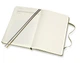 Подарункове видання Moleskine Passion Мандри середній 13 х 21 см оливковий - зображення 5