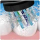Електрична зубна щітка Oral-B Pro 750 Black (4210201219224_4210201218463) - зображення 9