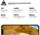 Захисне скло ArmorStandart Pro для смартфона Samsung Galaxy S21 Plus Black (ARM58084) - зображення 4