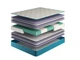 Матрас Sleep Care #My Dream Sunny 90x200 см - изображение 6