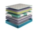 Матрас Sleep Care #My Dream Funny 80x200 см - изображение 6