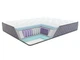 Матрас SLEEP CARE CARING FAMILY GALLANT 180x200 см - изображение 1