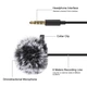 Микрофон петличка Puluz PU3046 6м (3.5mm) - изображение 3