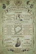 Постер плакат "Гарри Поттер (Список Школ Хогвартса)" 61x91.5см Pyramid International (ps-00257) - изображение 1