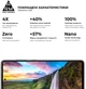 Защитное стекло для смартфона Samsung Galaxy A72 ArmorStandart Pro Black (ARM58087) - изображение 4