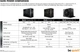 Блок питания be quiet! Dark Power 12 750W (BN314) - изображение 9