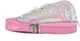 Пенал мягкий YES TP-24 Sneakers with sequins Pink (532723) - изображение 1