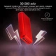 УМБ Promate Titan-30C 30000 mAh, 18W USB-C PD, 18W USB-A QC3.0, 12W USB-А Red (titan-30.red) - изображение 2