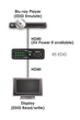 Эмулятор EDID сигналов для проходного HDMI CYP RE-EDID - изображение 2